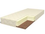 Матрас пенополиуретановый REST STANDART PLUS (высота 19 см)